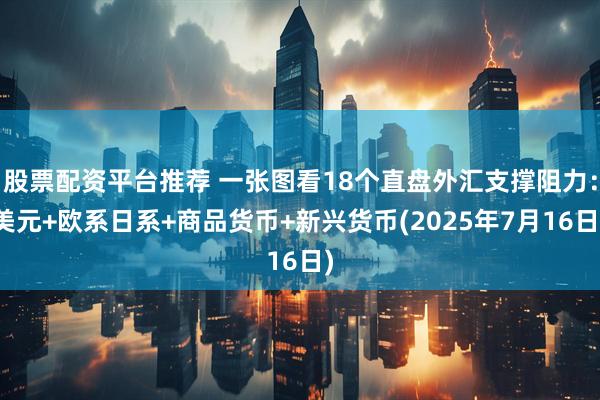 股票配资平台推荐 一张图看18个直盘外汇支撑阻力：美元+欧系日系+商品货币+新兴货币(2025年7月16日)